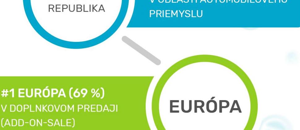 DOPLNKOVÝ PREDAJ RASTIE! SMILING REPORT 2020